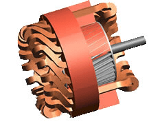 SIMCENTER MAGNET