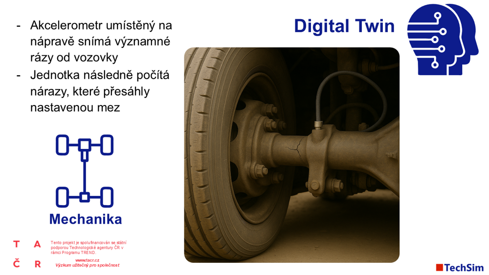 _WEB_Telematicka_jednotka_V2/Snimek4.png
