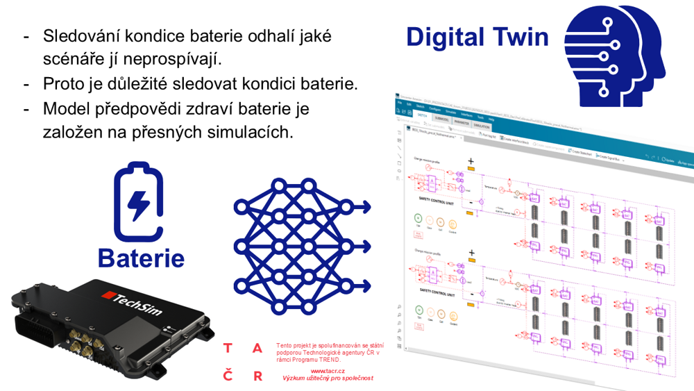 _WEB_Telematicka_jednotka_V2/Snimek5.png