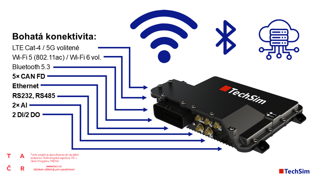 _WEB_Telematicka_jednotka_V2/Snimek9.png