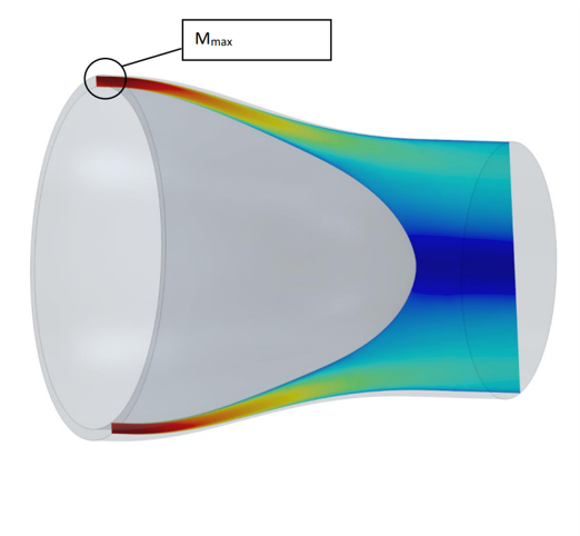 [/album/Products_Model_Product/99/cfd_cone.png]