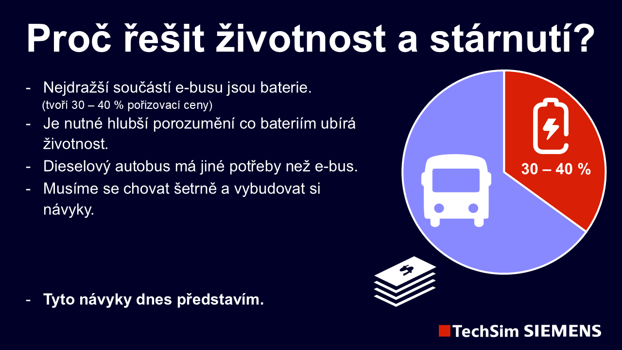 Obrázek 1