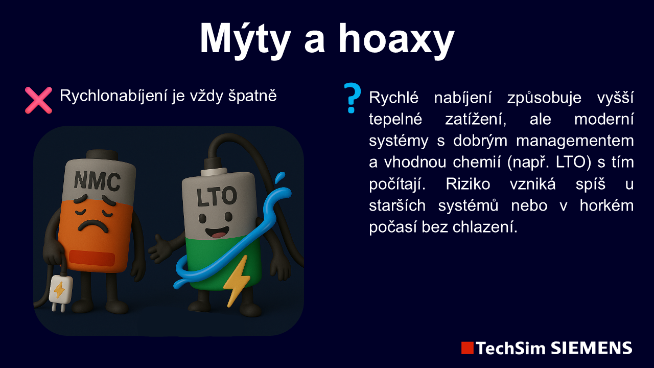 Obrázek 1
