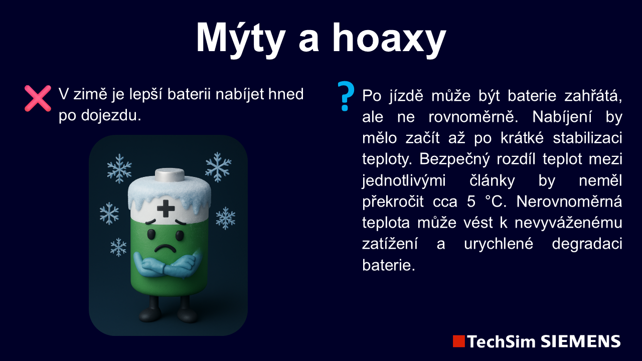 Obrázek 1
