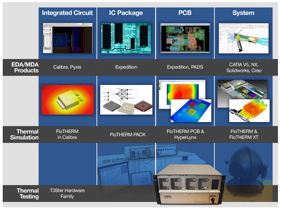 [page_produktySiemens/product_27.png]