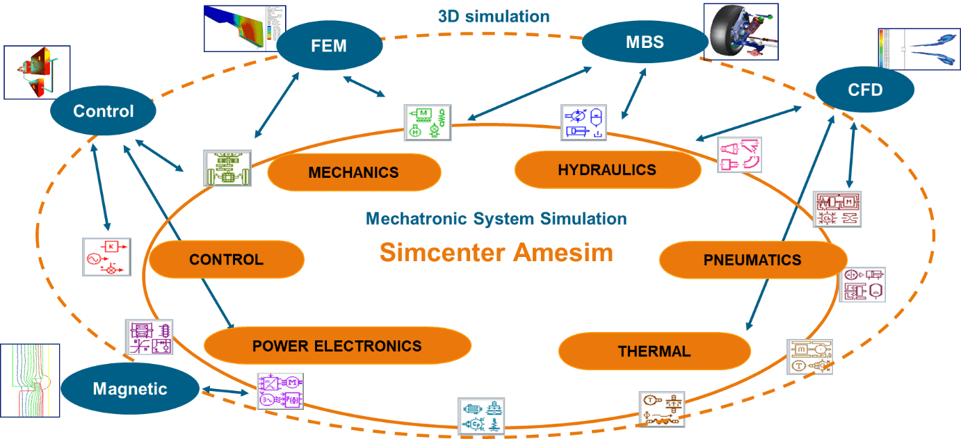 [page_produktySiemens/product_40.png]